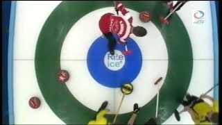 WJCC2012  Men Final CAN vs SWE Full game [upl. by Ajit]