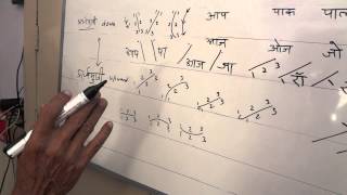 Hindi Shorthand Tutorials  Part 3 Vowels ch 2  हिन्दी आशुलिपि प्रशिक्षक [upl. by Rap572]