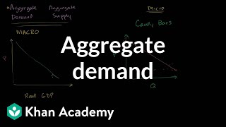 Aggregate demand  Aggregate demand and aggregate supply  Macroeconomics  Khan Academy [upl. by Lebna]