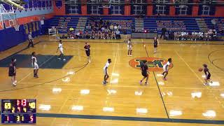 Malverne High School vs FrienMalverne High School vs Friends Academy Boys JuniorVarsity Basketball [upl. by Vieva797]