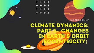 Climate Dynamics Part 3  Changes in Earths Orbit Milankovitch Cycles  Eccentricity [upl. by Fitzpatrick]