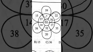 Fiqurədəd əlaqələri maths riyaziyyat mentiq mathematics [upl. by Lotty]