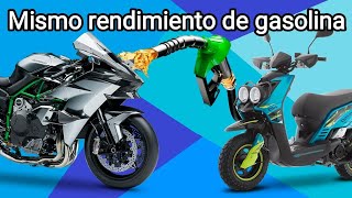 Las motos con el peor consumo de gasolina [upl. by Solohcin]