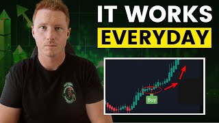 Master This 2m MicroPullback Trading Strategy BEGINNER FRIENDLY [upl. by Desta]