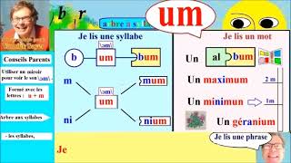 Apprentissage de la lecture Maternelle CP en Français umfrançais [upl. by Froh]