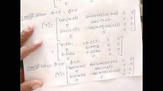 Ch2v10 TYBScSYBCS Computational Geometry [upl. by Eytak]