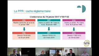 ADMINISTRATIF Le reclassement et la Période préparatoire au reclassement PPR [upl. by Miah]