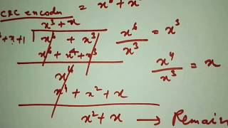 Cyclic Redundancy Check Polynomials  J Academy [upl. by Akimat]