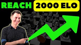 2 RULES That Differentiate Strong Chess Players From Beginners [upl. by Aitetel]