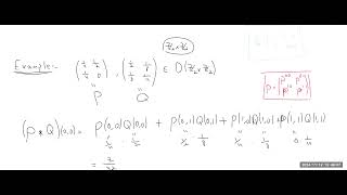 BilTop  Aziz Kharoof  The monoid of simplicial distributions [upl. by Darsey]