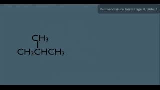 Introduction to Nomenclature Alkanes [upl. by Salene]