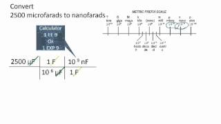 Conversions Microfarads to Nanofarads [upl. by Laurentium888]