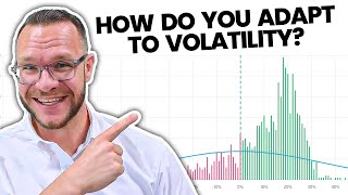 How do I position size my trades based on volatility [upl. by Hammel]