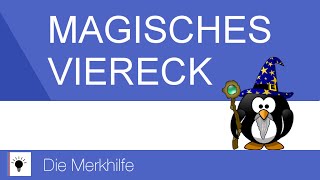 Das magische Viereck  Ziele der Wirtschaftspolitik  WirtschaftBasics 13 [upl. by Derayne206]