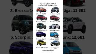 Top Selling SUVs amp MPVs india 2024 suv mpv crossover punch creta brezza ertiga scorpio [upl. by Ahseenak]