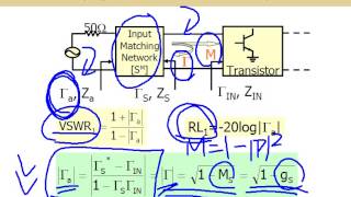 RF Amplifier Design ch61 [upl. by Cima783]