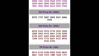 KERALA AKSHAYA AK679 KERALA LOTTERY RESULT 1122024KERALA LOTTERY RESULT TODAY [upl. by Nawram]