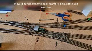 Realizzazione plastico ferroviario in scala H0 Roco Line Dalla progettazione alla realizzazione [upl. by Nerfe]