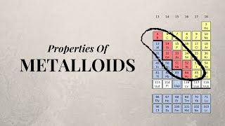 Metalloids properties and importance [upl. by Roxane153]