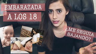 Embarazada a los 18 Cómo me enteré [upl. by Ahsim189]