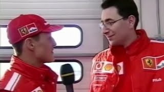 Schumacher interviews Binotto [upl. by Nnylirret780]