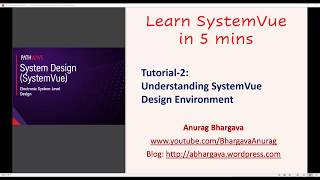 Tutorial2 Understanding the SystemVue Design Environment [upl. by Skutchan848]