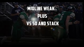 Midline Part 2 Weak side [upl. by Akerahs616]