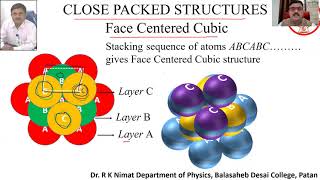 Hexagonal Close Packed HCP Crystal Structure [upl. by Eeryt]