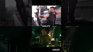 HAWKEYE VS GREEN ARROW music [upl. by Hallerson231]