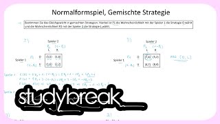 Normalformspiel Gemischte Strategie  Spieltheorie [upl. by Acinoryt]