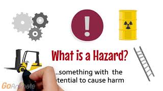 HAZARD vs RISK  Learn the DIFFERENCE between hazard and risk [upl. by Silvan530]