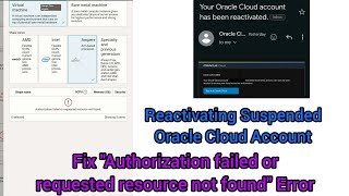 Reactivating Suspended Oracle Cloud Account  Authorization failed or requested resource not found [upl. by Oibirot]