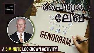 Genogram in Malayalam Family Diagram  പൈതൃക ലേഖ [upl. by Akiem]