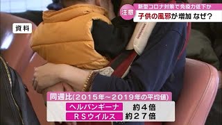 ヘルパンギーナ、ＲＳウイルス…子供の風邪、増加傾向 コロナ対策で免疫力低下か 大分 230612 1840 [upl. by Augustine]