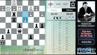 How to Beat the Italian Opening  Blitz Chess  ArenaChessdomcom [upl. by Sairu]