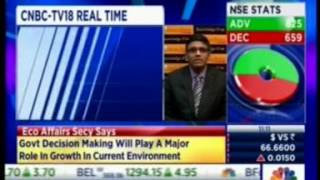 Watch Mr Navneet Damani on CNBC for the show Trading Hour [upl. by Sinaj900]