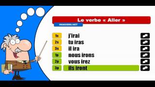 La conjugaison du verbe Aller  Indicatif Futur simple [upl. by Yrrak]