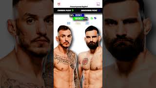 Renato Moicano vs Benoit Saint Denis  UFC Predictions  Fight Breakdown  UFC Fight Night [upl. by Lladnarc]