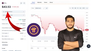 How To Sell Pi Coin  How To Withdrawal Pi Coins From Pi App  Pi Network Price Details [upl. by Wolff]