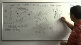 Planos Paralelos Normales y Angulo entre Planos [upl. by Stevenson]