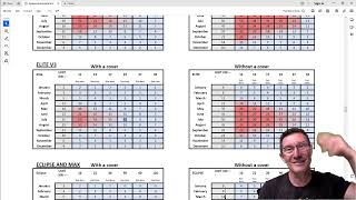 Pool Heat Pump Sizing [upl. by Staley]