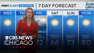 Warm sunny in Chicago ahead of next rain chance [upl. by Nicoli]