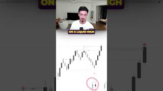 The Difference Between Breaks And Liquidations forex [upl. by Klecka897]