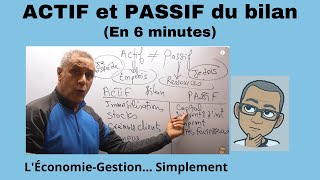 ACTIF et PASSIF du bilan en 6 minutes simplement [upl. by Sieracki722]