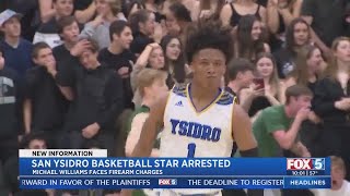 San Ysidro Basketball Star Arrested [upl. by Aratihc]