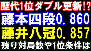 藤井聡太八冠＆藤本渚四段､歴代勝率記録をダブル更新 どちらが1位に？ 残り対局数や勝敗･勝率を考察＆シミュレーション [upl. by Elleimac421]