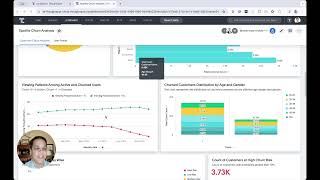 ThoughtSpot for Snowpark Predictive churn analysis [upl. by Innus]