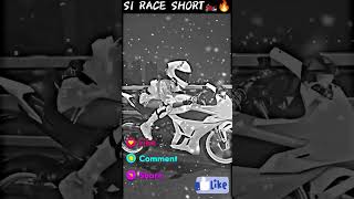 KTM Duke vs Superbike Speed Battle 🏍️🔥  KTMvsDuke SuperbikeRace RaceShortsviral trending [upl. by Abixah]