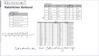 210 Relationale Algebra Natuerlicher Verbund [upl. by Lehcin]