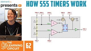 How 555 timers Work  The Learning Circuit [upl. by Galliett]